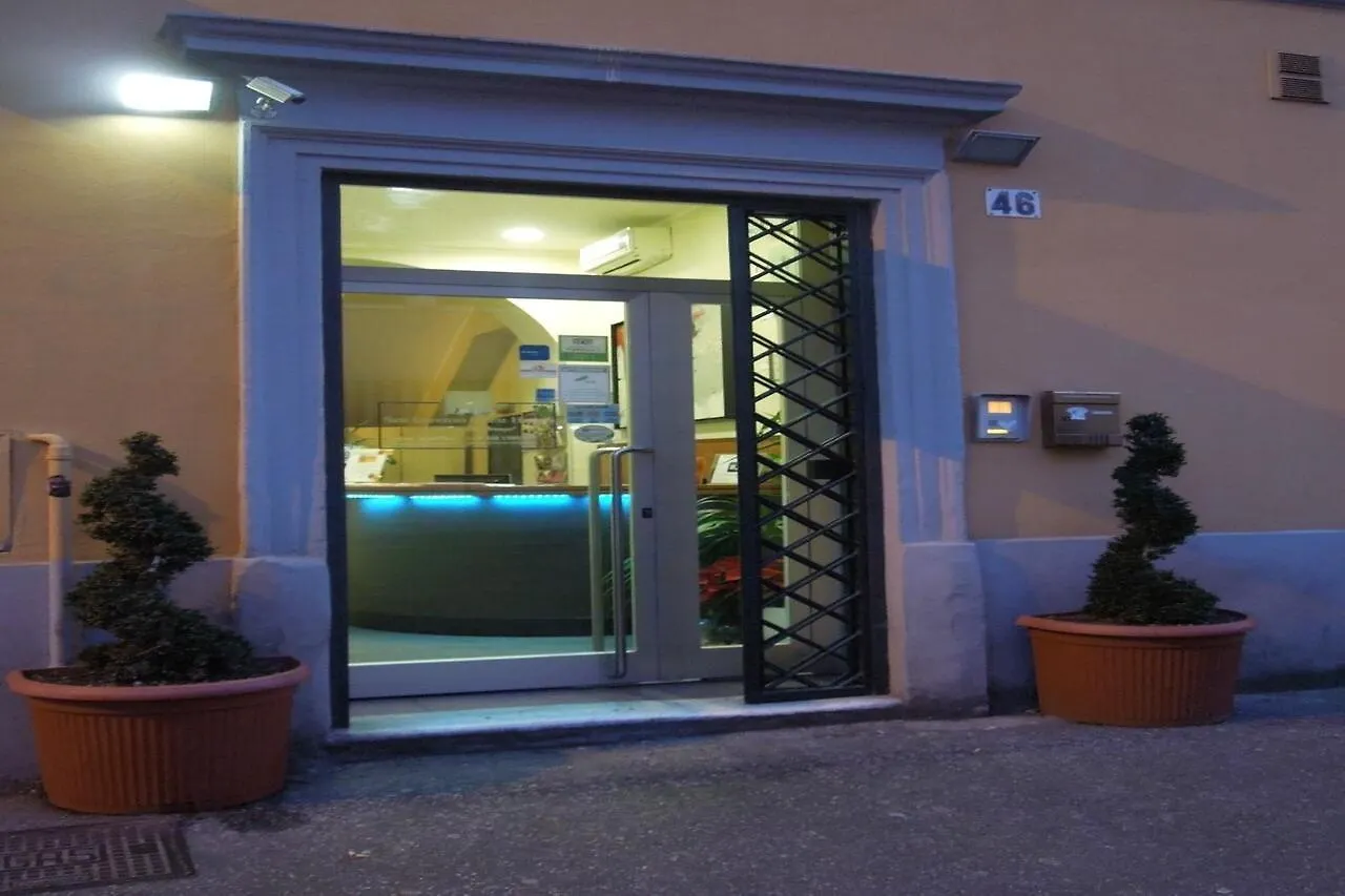 San Lorenzo Hostel Roma
