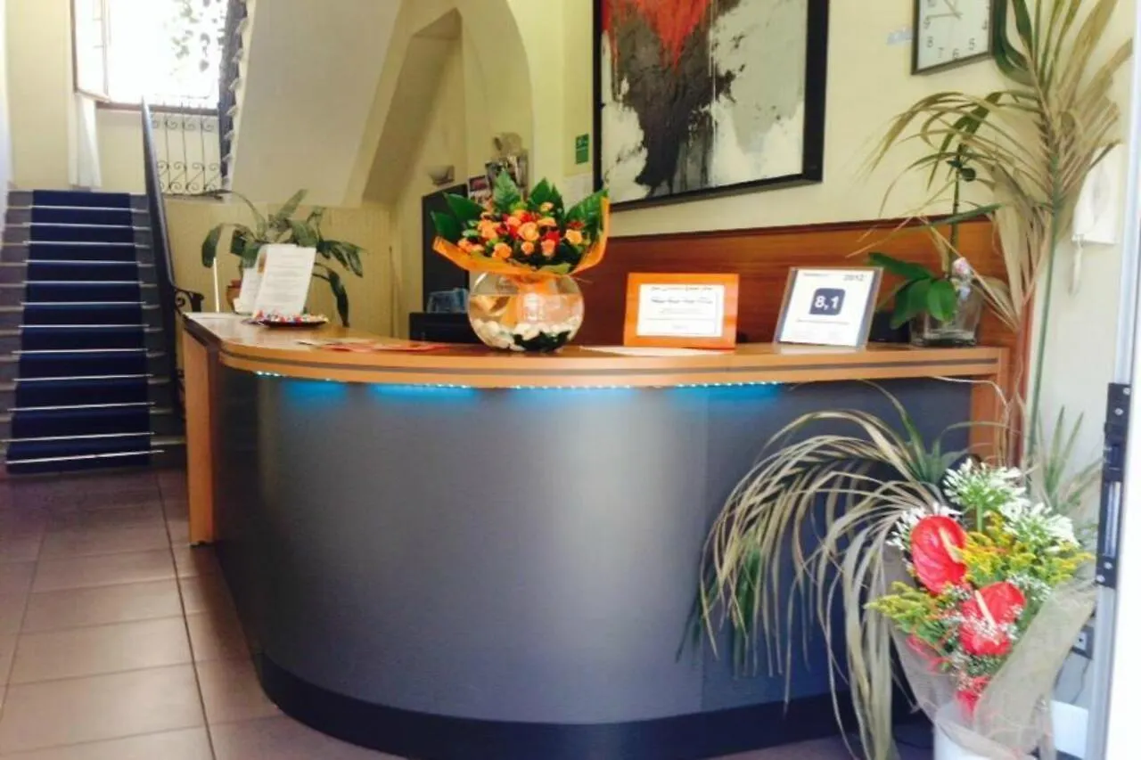 San Lorenzo Hostel Roma Italia
